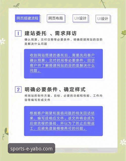 yabo亚博网页版手机登录官方网站教程全面解析：从入门到精通一站式指南